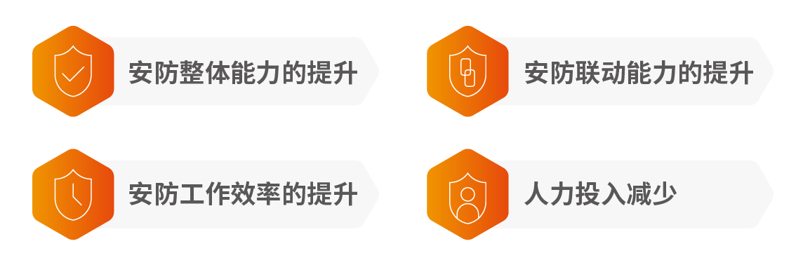 1724047359147039.png 綜合安防-06.png