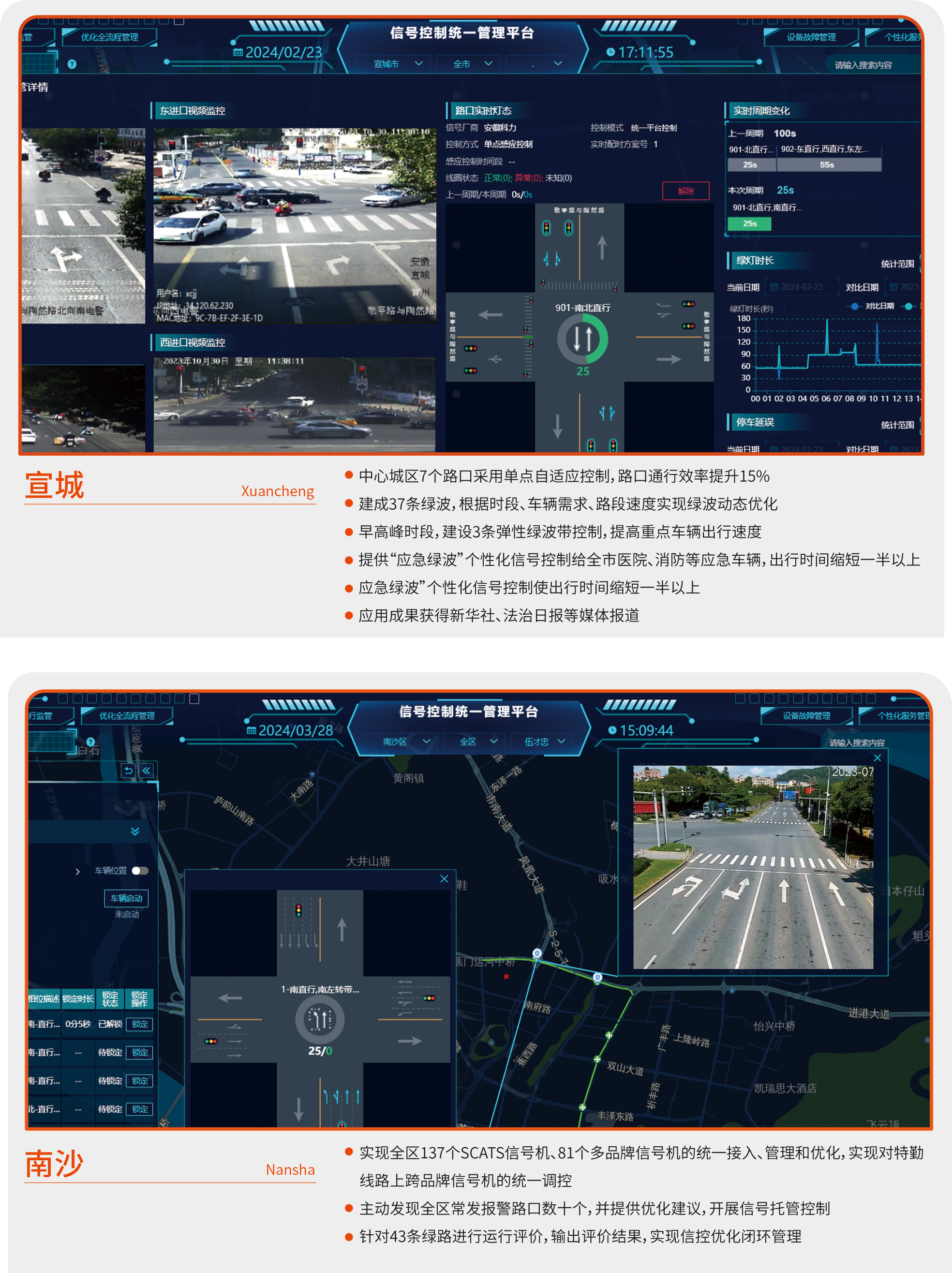 1724309900362026.png (一)統(tǒng)一信控平臺解決方案-04.png